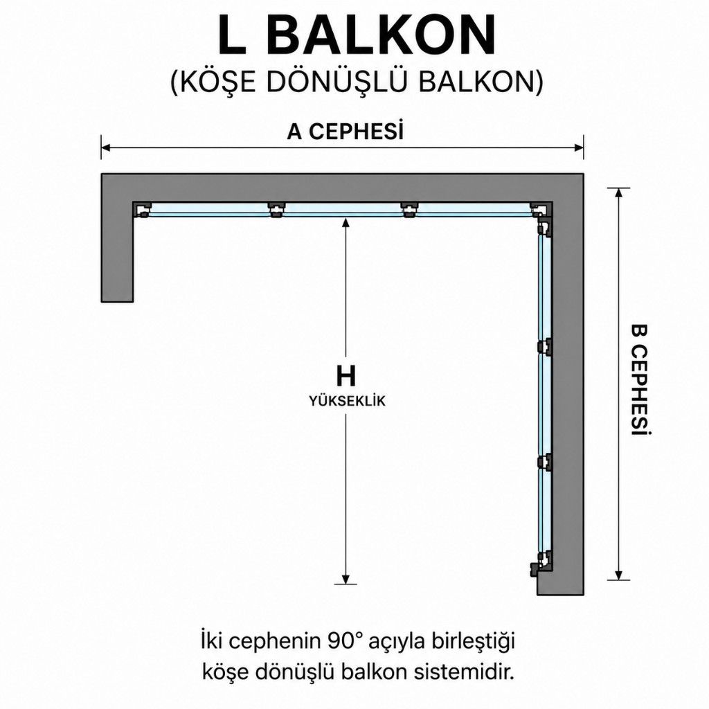 Köşe dönüşlü balkon